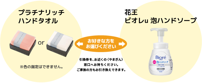 お好きなほうをお選びください。(引換券を、お近くの〈やまぎん〉窓口へお持ちください。ご家族の方もお引き換えできます。)