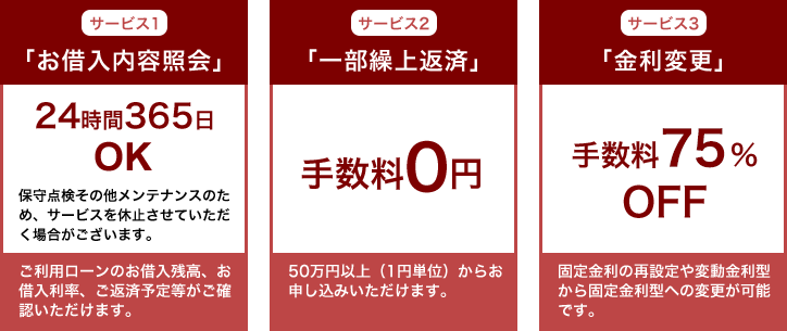 サービス1お借入内容照会24時間365日オッケー、サービス2一部繰上返済手数料ゼロ円、サービス3金利変更手数料75パーセントオフ