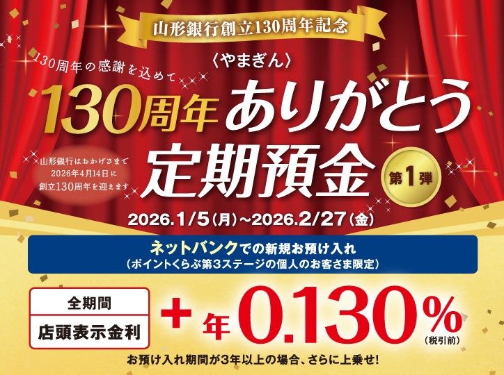 130周年ありがとう定期預金