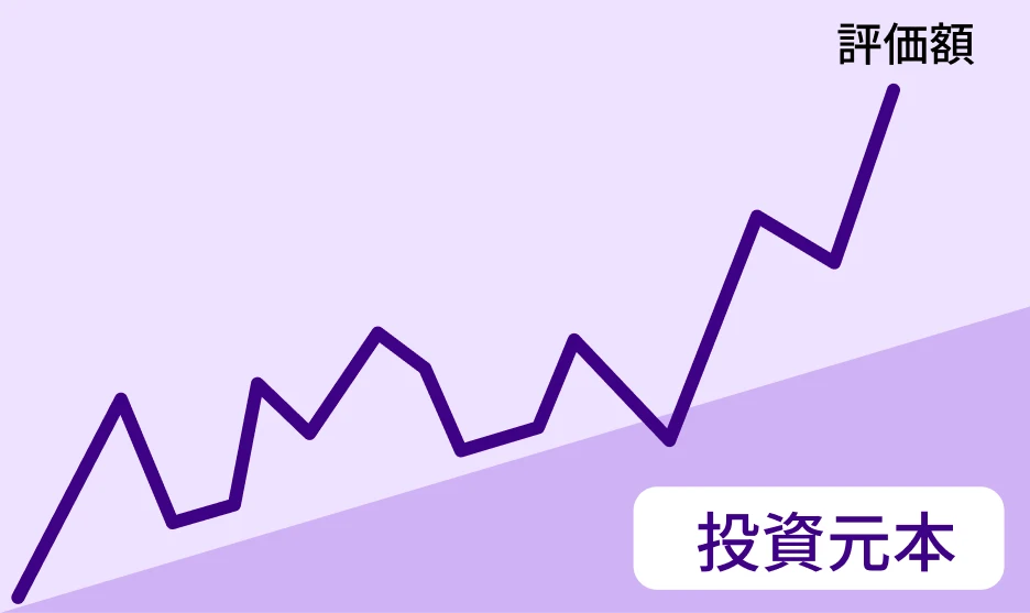 つみたて投資イメージ図
