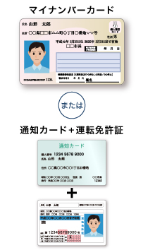マイナンバーカードまたは通知カード+運転免許証