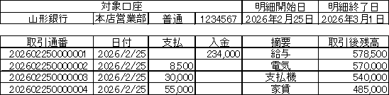 EXCEL等で読込み整形したもの(例)
