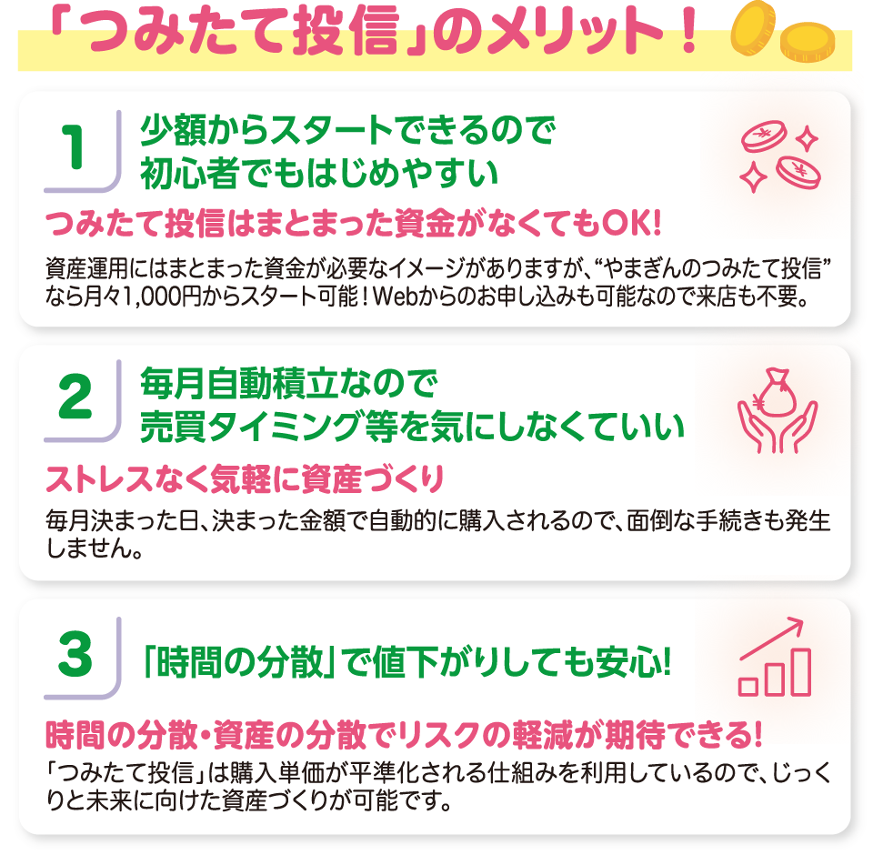 「つみたて投信」のメリット！